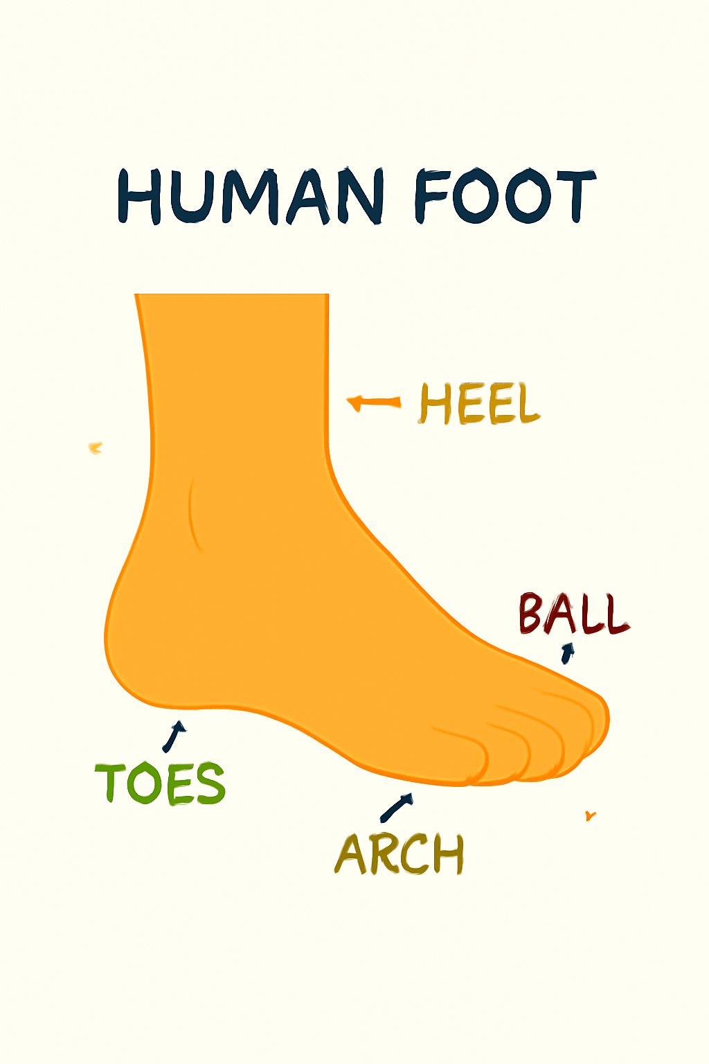 Child's feet running for kids learning