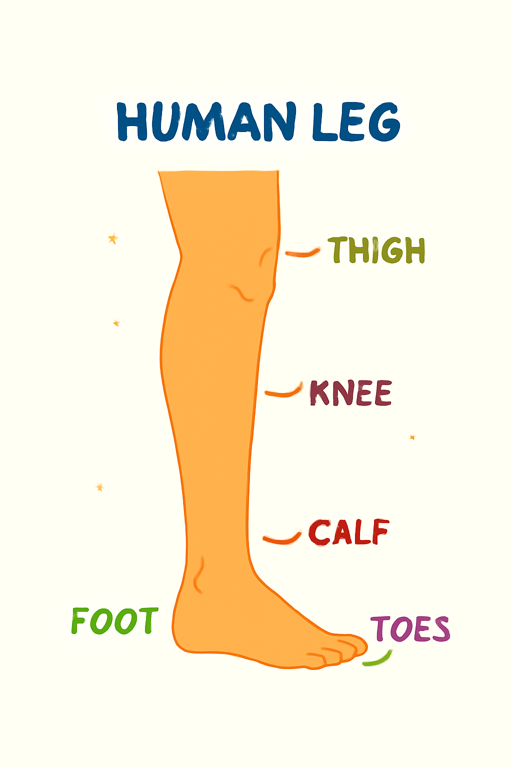 Child's legs running for kids learning